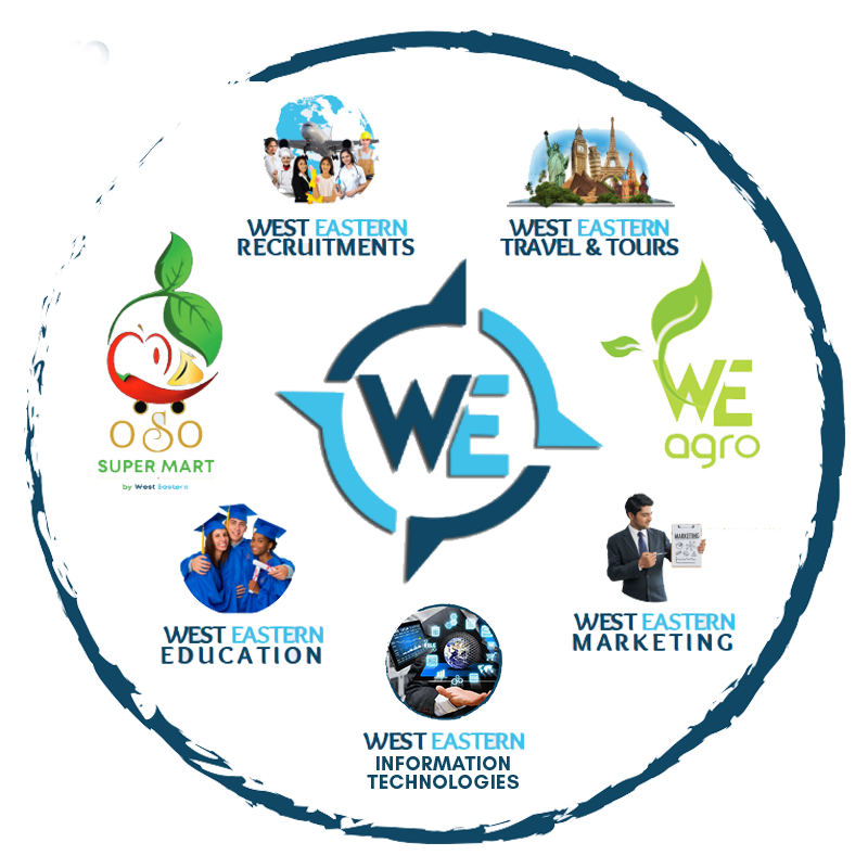 West Eastern Group of Companies